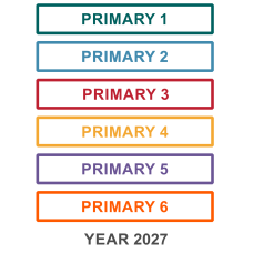 GMS (P) Name Tag Year 2027